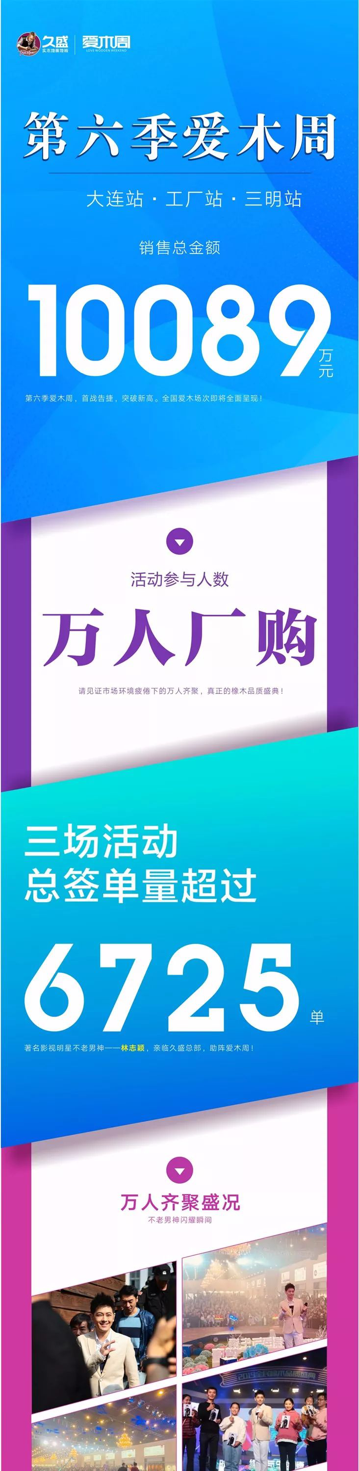 第六季·爱木周 | 选择如何而来？